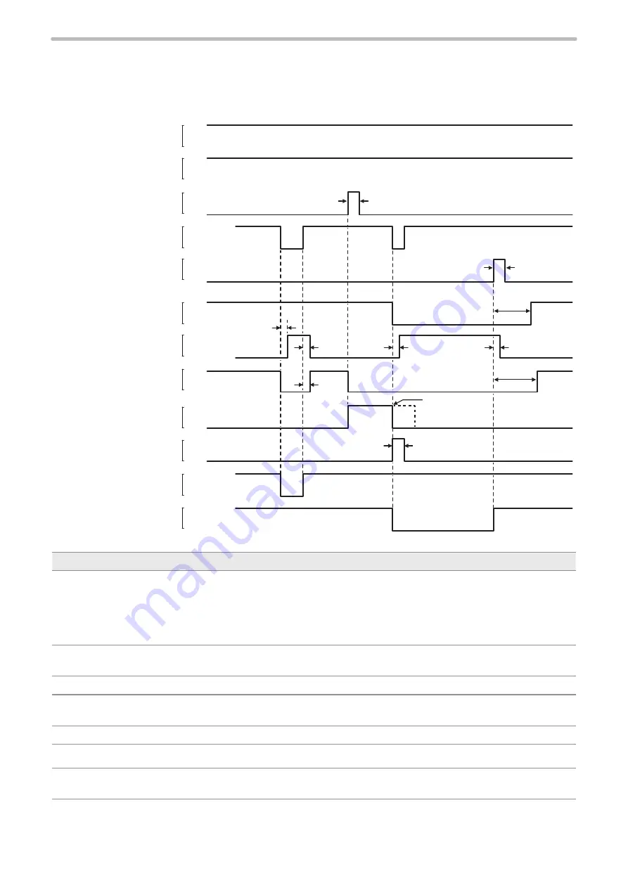 Panasonic LP-RF Series Setup & Maintenance Manual Download Page 123