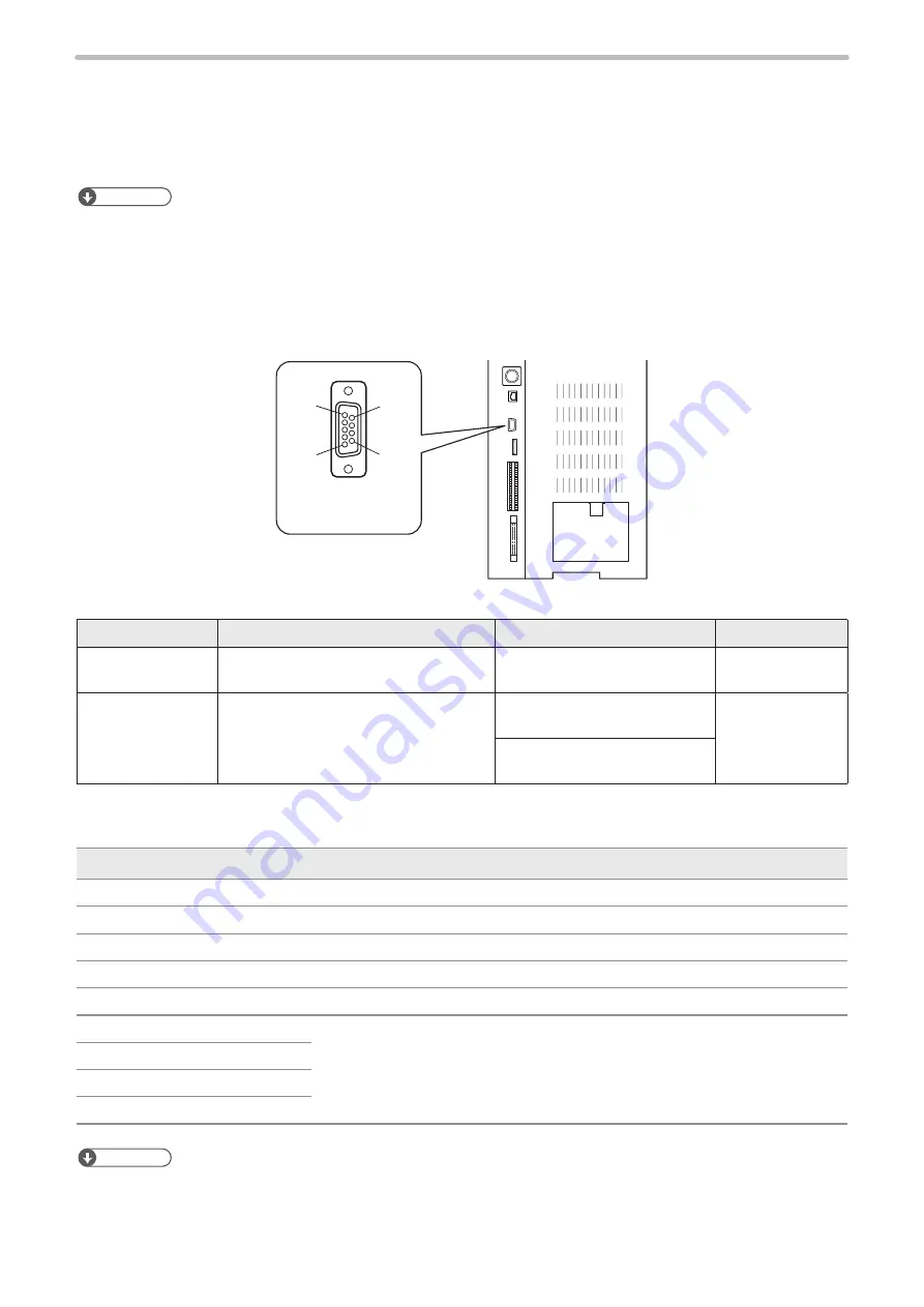 Panasonic LP-RF Series Setup & Maintenance Manual Download Page 128