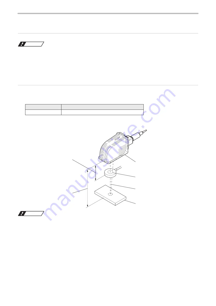 Panasonic LP-RF Series Setup & Maintenance Manual Download Page 172