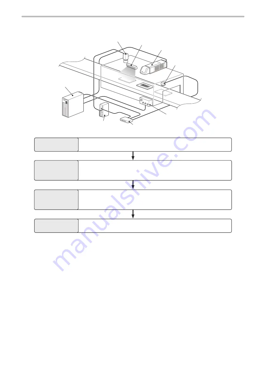 Panasonic LP-RH Series Скачать руководство пользователя страница 149