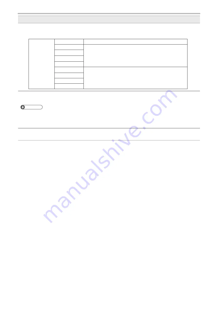 Panasonic LP-V Series Operation And Maintenance Manual Download Page 236