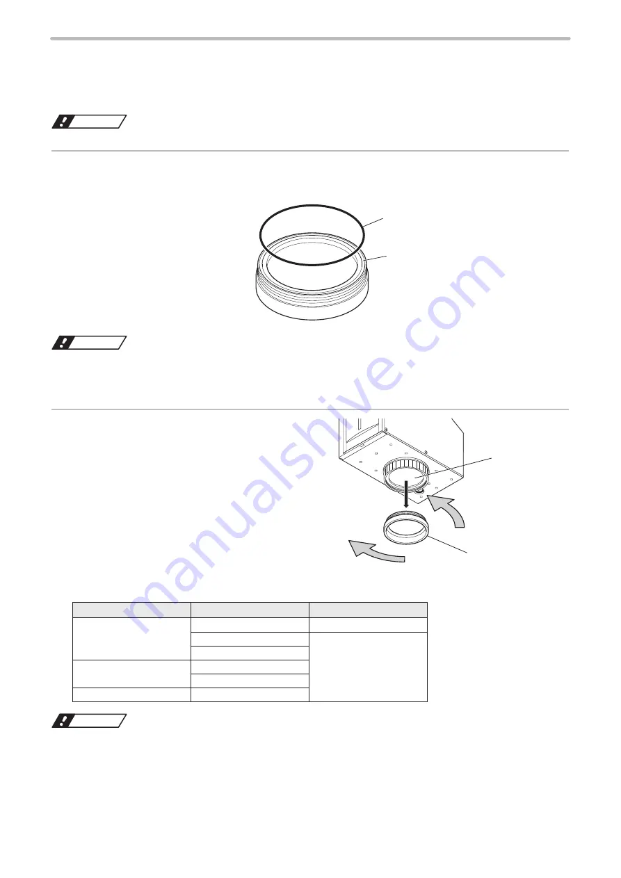 Panasonic LP-V Series Operation And Maintenance Manual Download Page 277