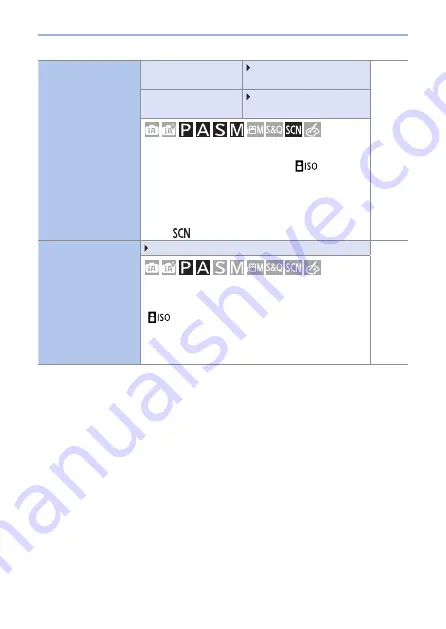 Panasonic LUMIX DC-G100D Operating Instructions Manual Download Page 321