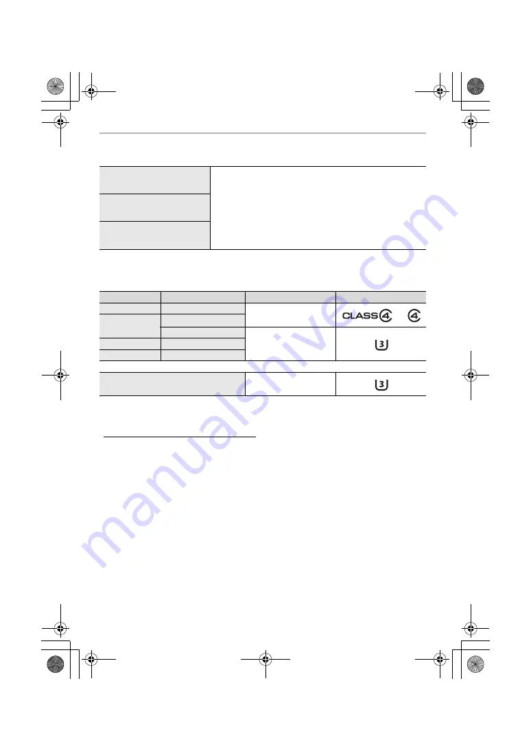 Panasonic Lumix DC-GH5KBODY Basic Operating Instructions Manual Download Page 8