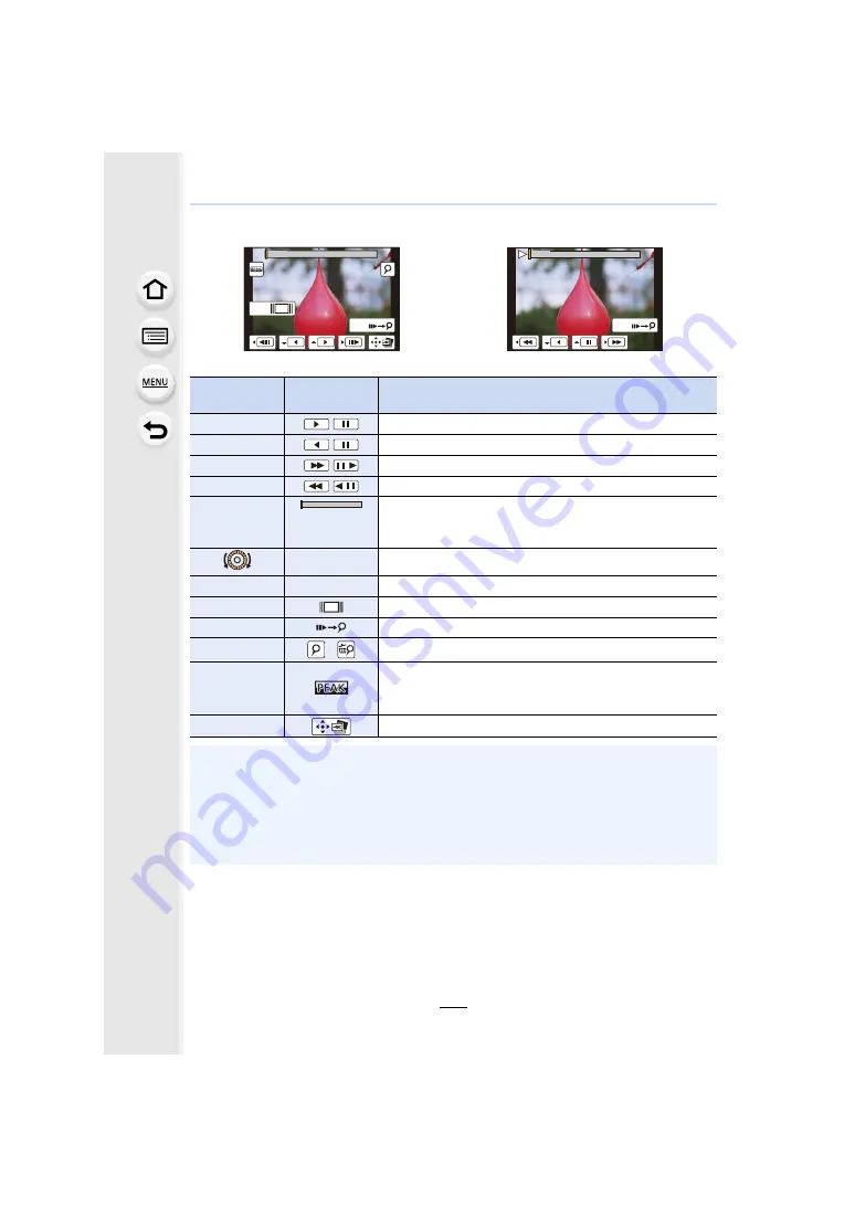 Panasonic Lumix DC-GX880 Operating Instructions For Advanced Features Download Page 128