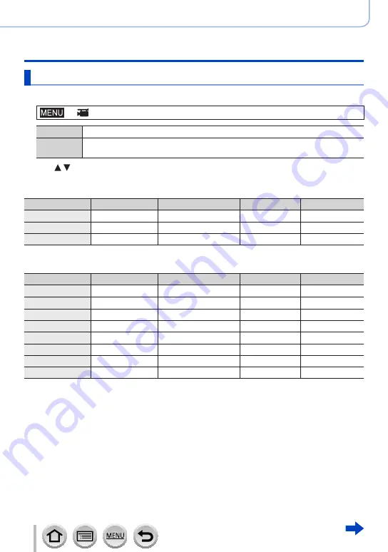 Panasonic Lumix DC-TZ91 Operating Instructions Manual Download Page 151