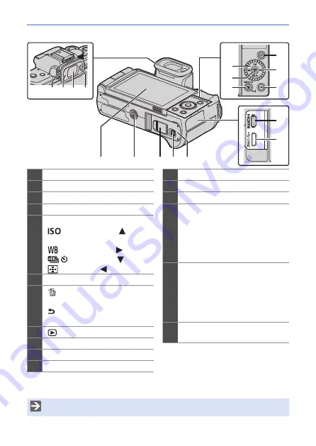 Panasonic LUMIX DCG100VGNK Operating Instructions Manual Download Page 27