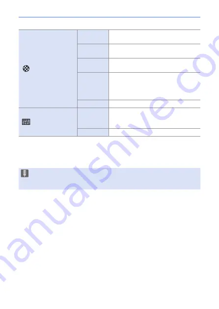 Panasonic LUMIX DCG100VGNK Operating Instructions Manual Download Page 223