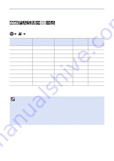 Panasonic LUMIX DCG100VGNK Operating Instructions Manual Download Page 239