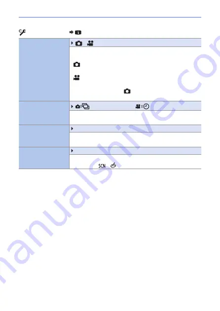 Panasonic LUMIX DCG100VGNK Operating Instructions Manual Download Page 346