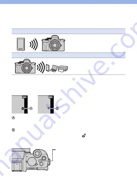 Panasonic LUMIX DCG100VGNK Скачать руководство пользователя страница 371