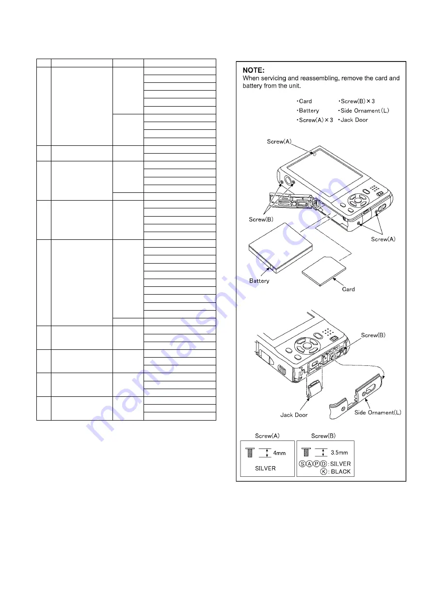 Panasonic LUMIX DMC-FS11EB Service Manual Download Page 23