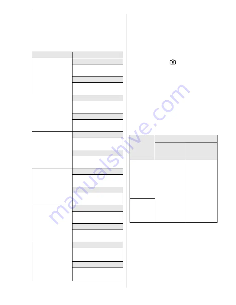 Panasonic Lumix DMC-FX30 Operating Instructions Manual Download Page 36