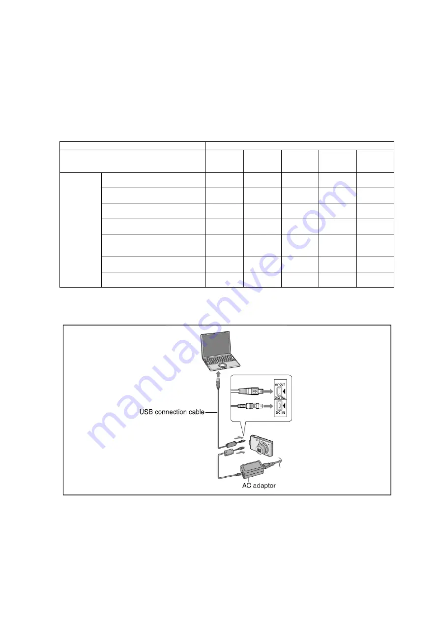 Panasonic Lumix DMC-FX33P Service Manual Download Page 31