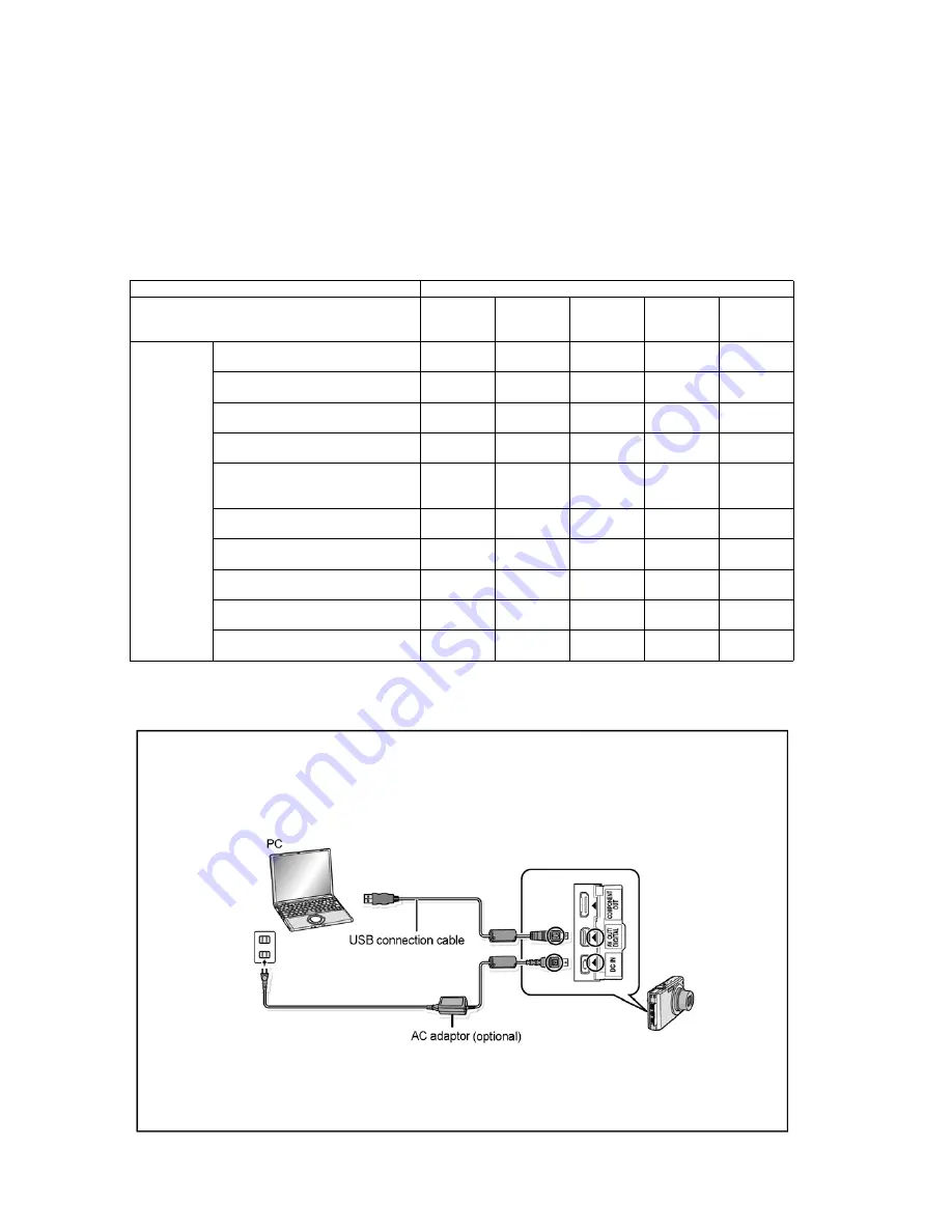 Panasonic Lumix DMC-FX37P Service Manual Download Page 32