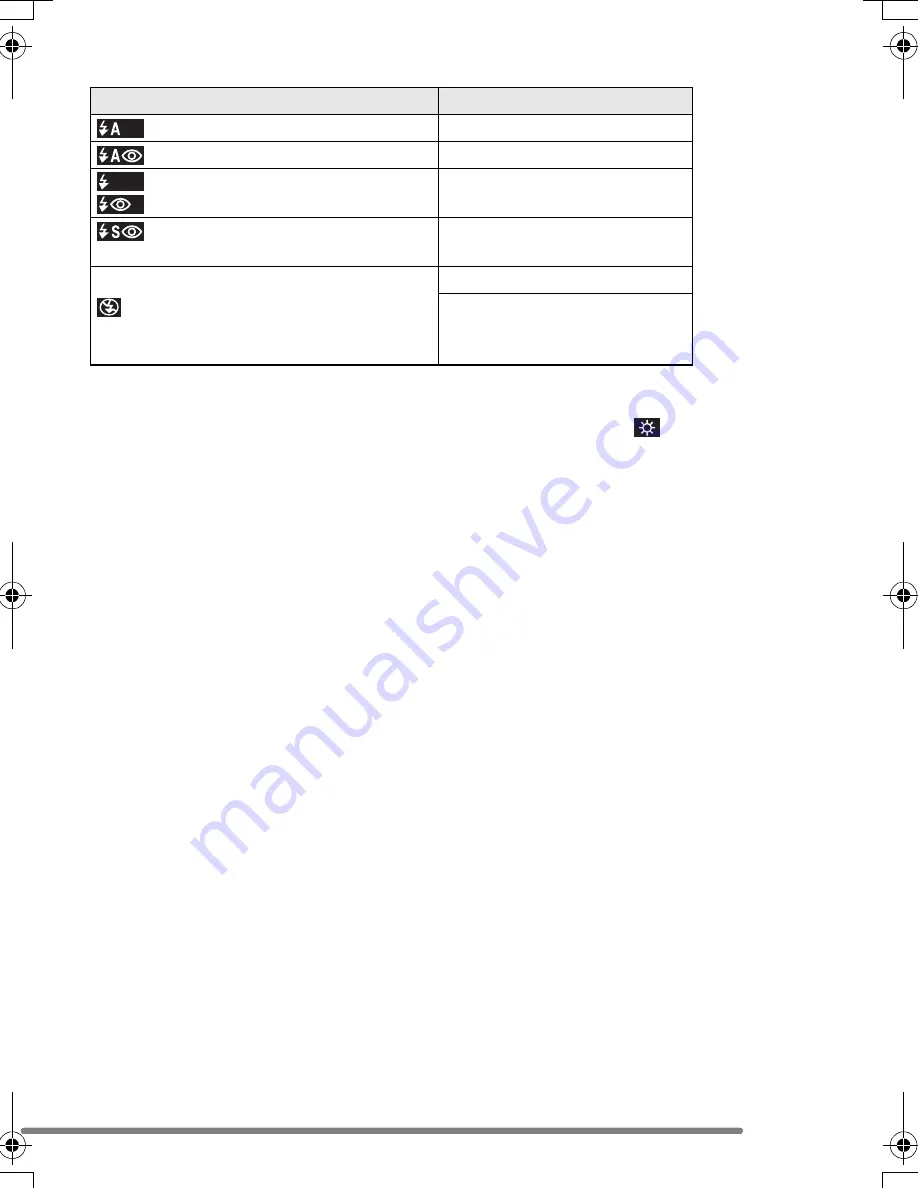 Panasonic Lumix DMC-FX7 Operating Instructions Manual Download Page 39