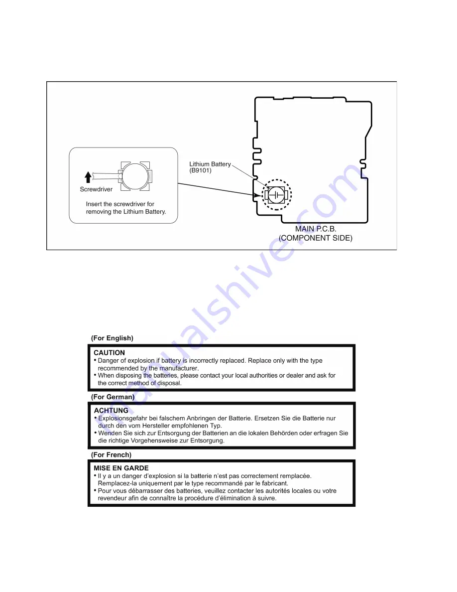 Panasonic Lumix DMC-FX80PU Service Manual Download Page 6