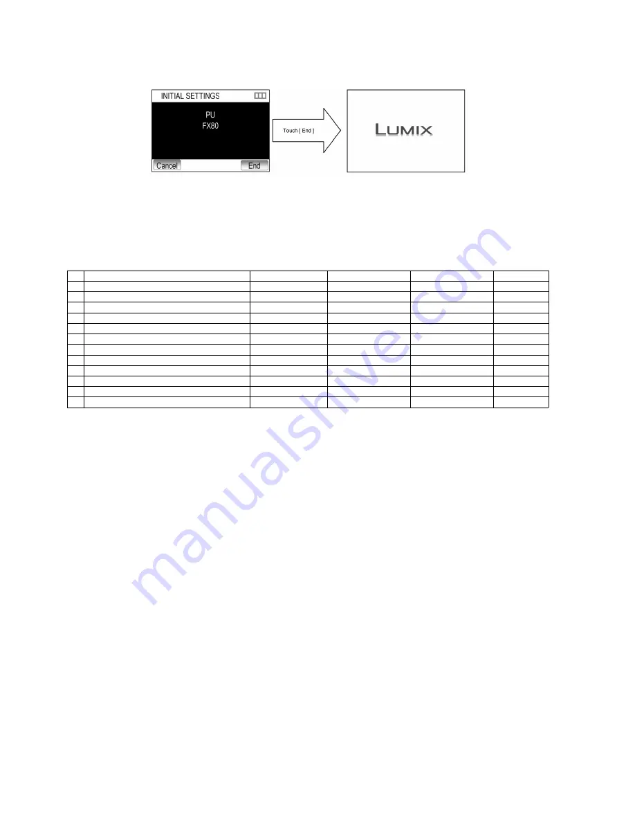 Panasonic Lumix DMC-FX80PU Service Manual Download Page 12