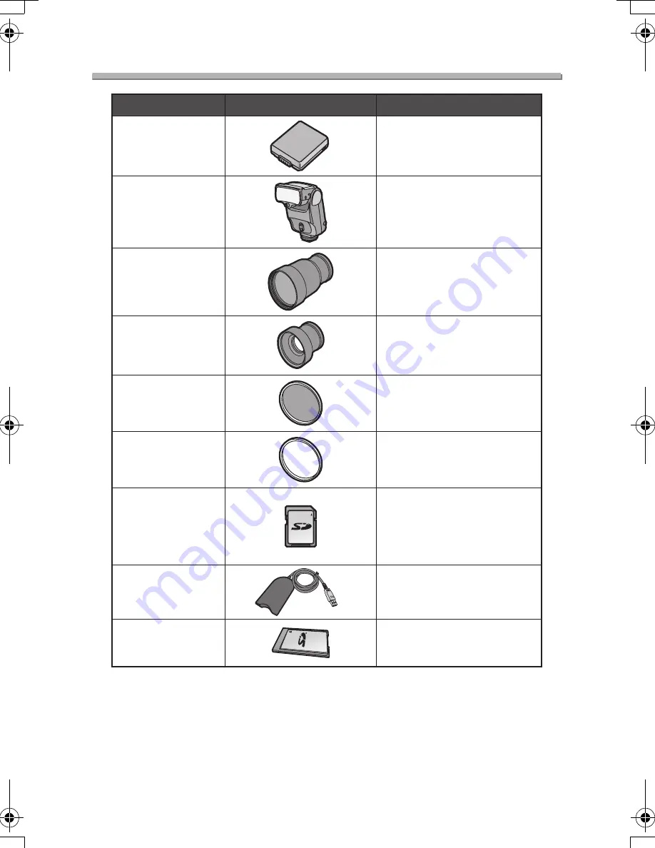 Panasonic Lumix DMC-FZ10 Operating Instructions Manual Download Page 132