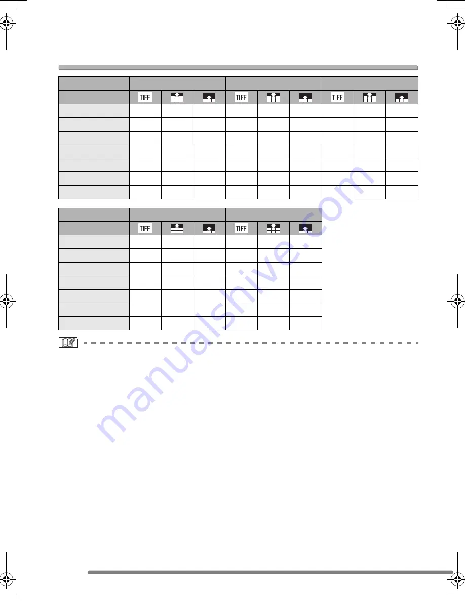 Panasonic Lumix DMC-FZ3GN Operating Instructions Manual Download Page 16