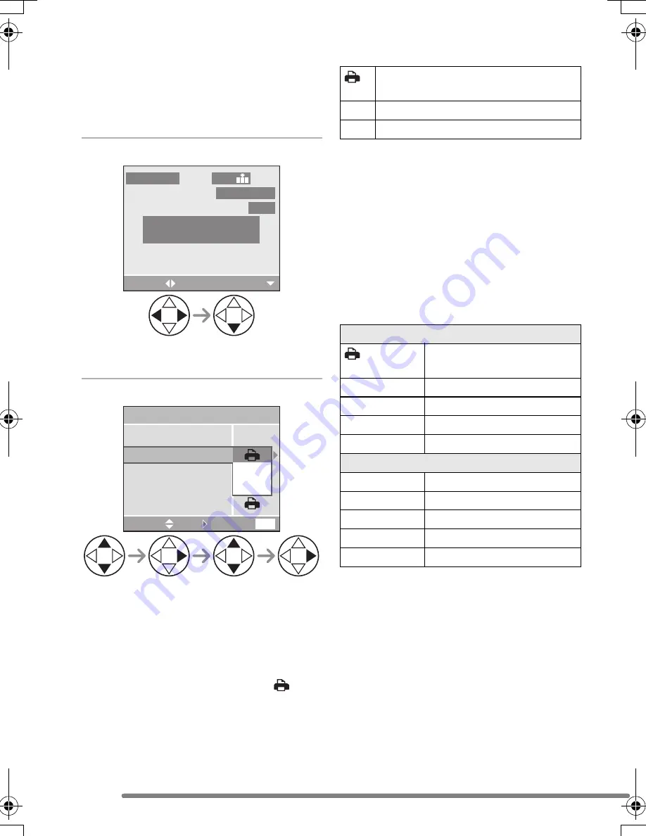 Panasonic Lumix DMC-FZ3GN Operating Instructions Manual Download Page 96