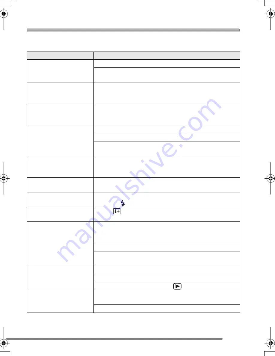 Panasonic Lumix DMC-FZ3GN Operating Instructions Manual Download Page 107