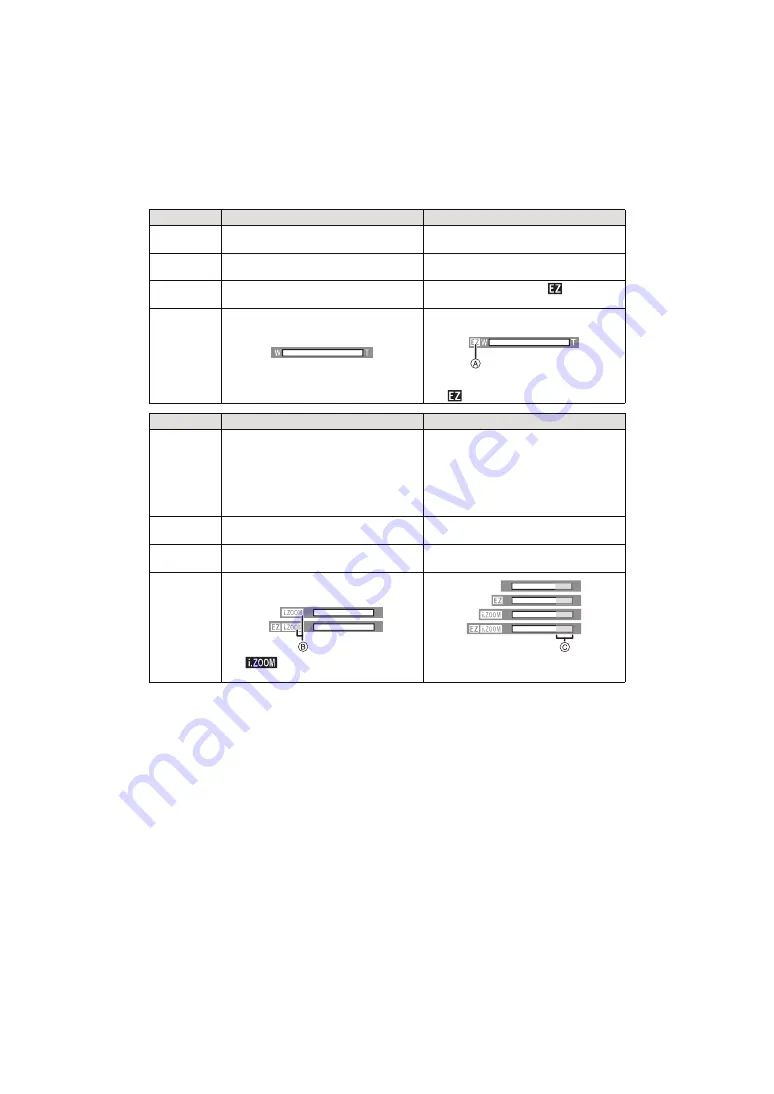 Panasonic LUMIX DMC-FZ40 Operating Instructions For Advanced Features Download Page 54