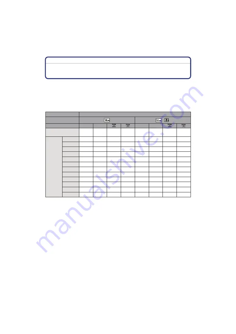 Panasonic LUMIX DMC-FZ40 Operating Instructions For Advanced Features Download Page 214