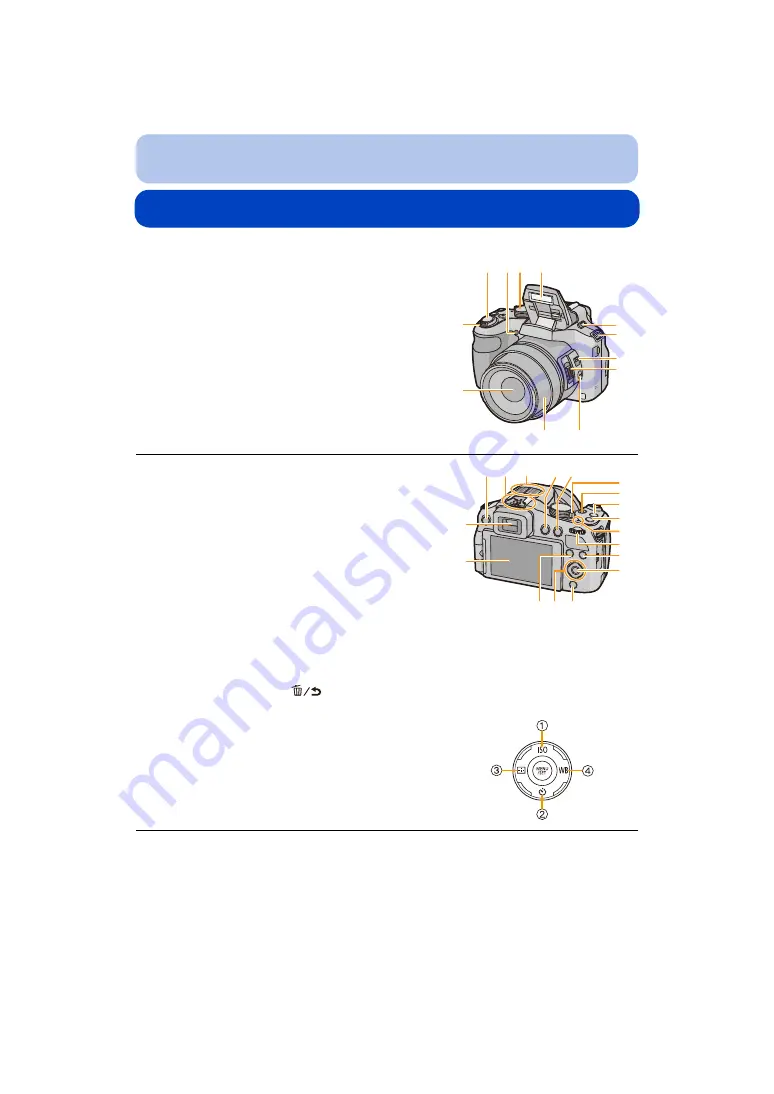 Panasonic Lumix DMC-FZ60 Operating Instructions For Advanced Features Download Page 9