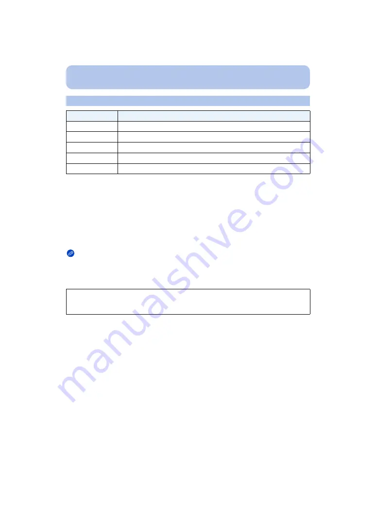 Panasonic Lumix DMC-FZ60 Operating Instructions For Advanced Features Download Page 193