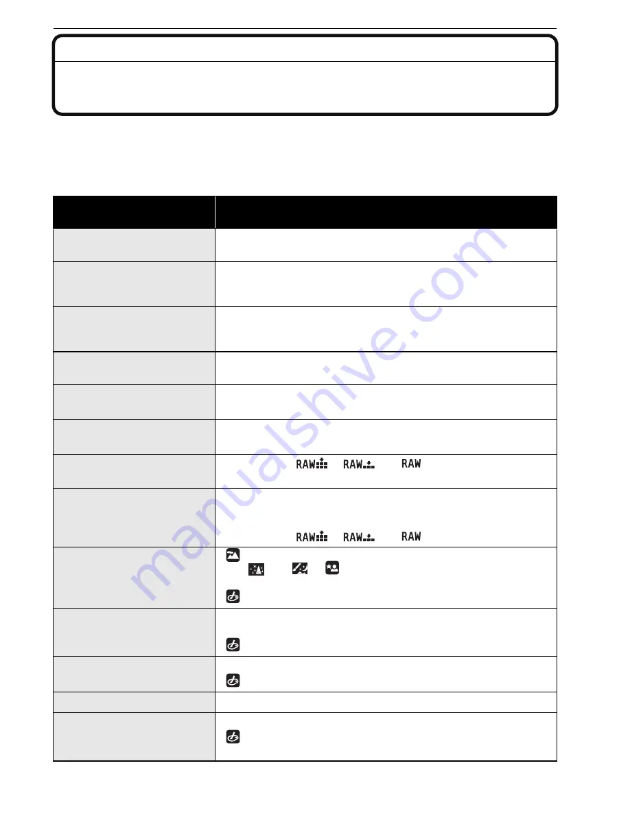 Panasonic Lumix DMC-G1 Operating Instructions Manual Download Page 143