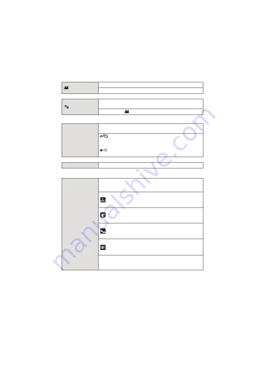 Panasonic Lumix DMC-G3XEB Operating Instructions Manual Download Page 142