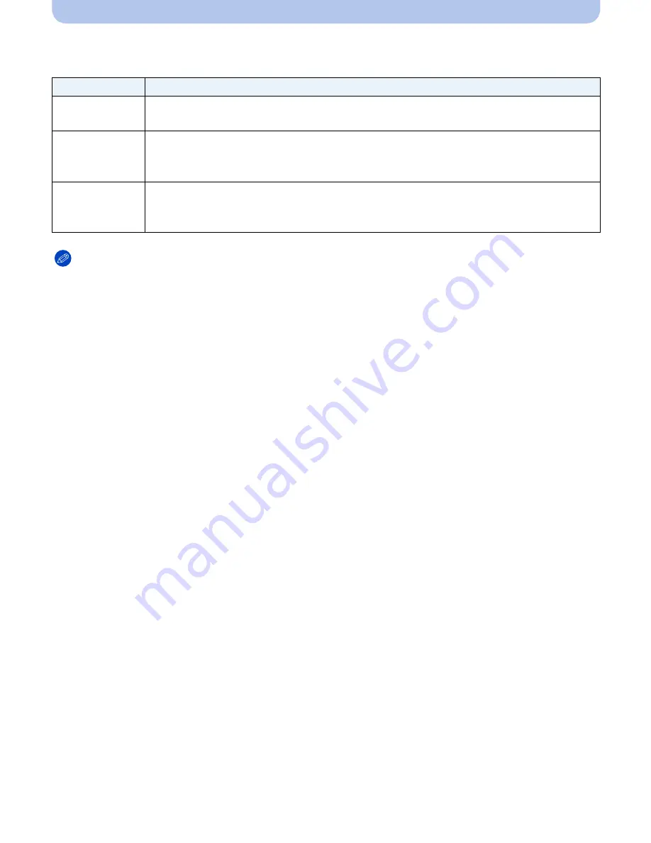 Panasonic Lumix DMC-G5X Basic Operating Instructions Manual Download Page 157