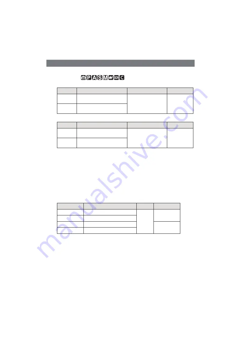 Panasonic Lumix DMC-GF2 Operating Instructions Manual Download Page 140