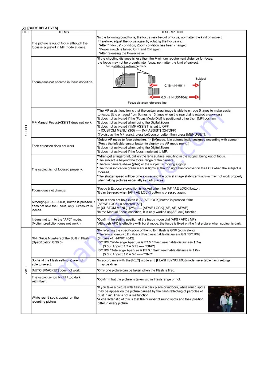 Panasonic Lumix DMC-GF2KPP Service Manual Download Page 24