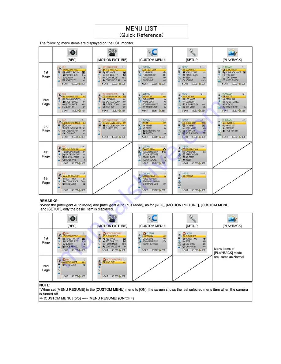 Panasonic Lumix DMC-GF3KPP Service Manual Download Page 27