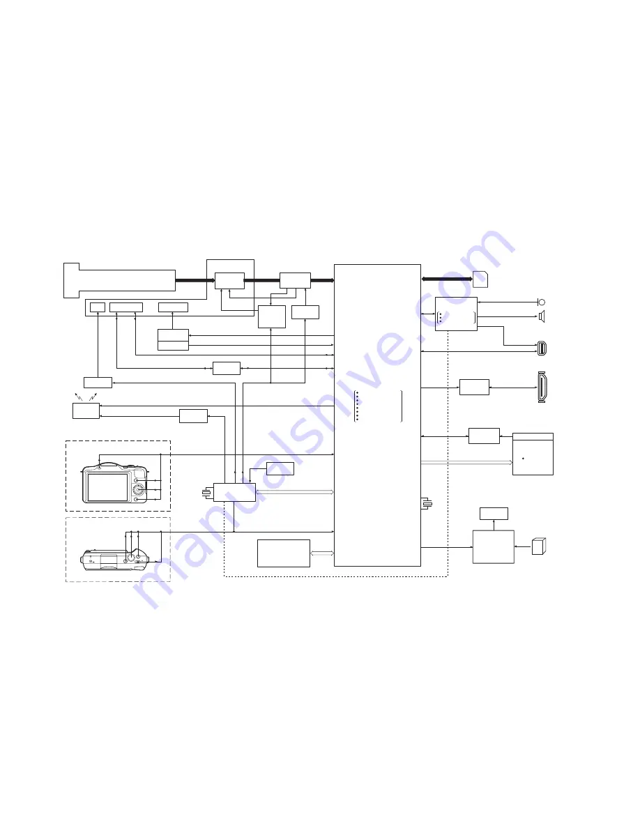 Panasonic Lumix DMC-GF3KPP Service Manual Download Page 53