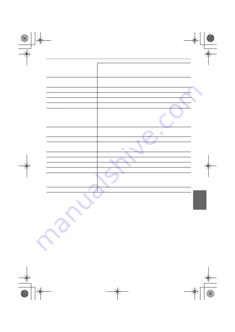 Panasonic LUMIX DMC-GF8KGN Basic Operating Instructions Manual Download Page 47