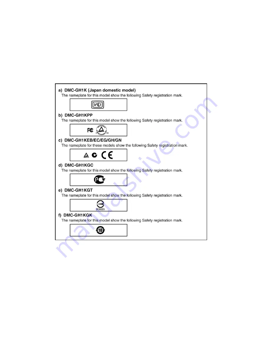 Panasonic Lumix DMC-GH1KPP Service Manual Download Page 12