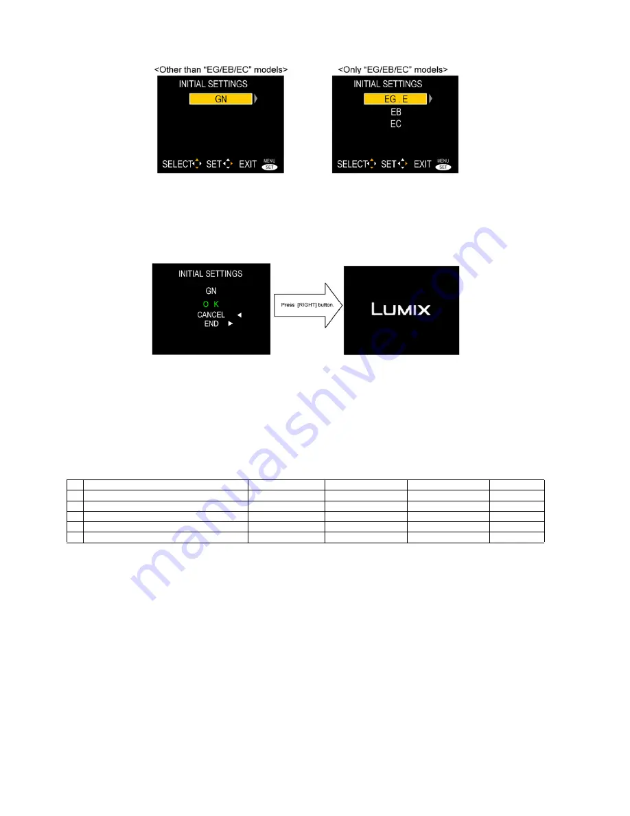 Panasonic Lumix DMC-GH1KPP Скачать руководство пользователя страница 14