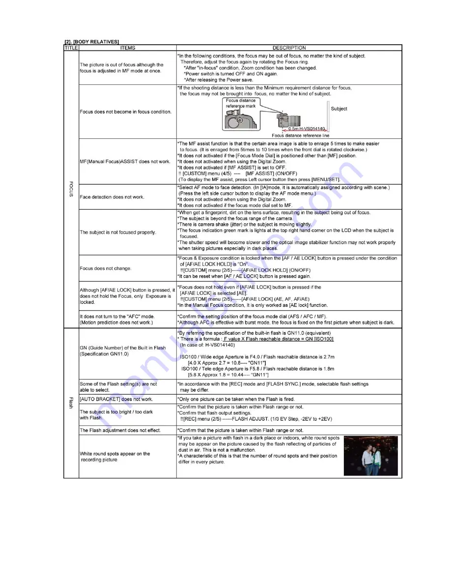 Panasonic Lumix DMC-GH1KPP Service Manual Download Page 35