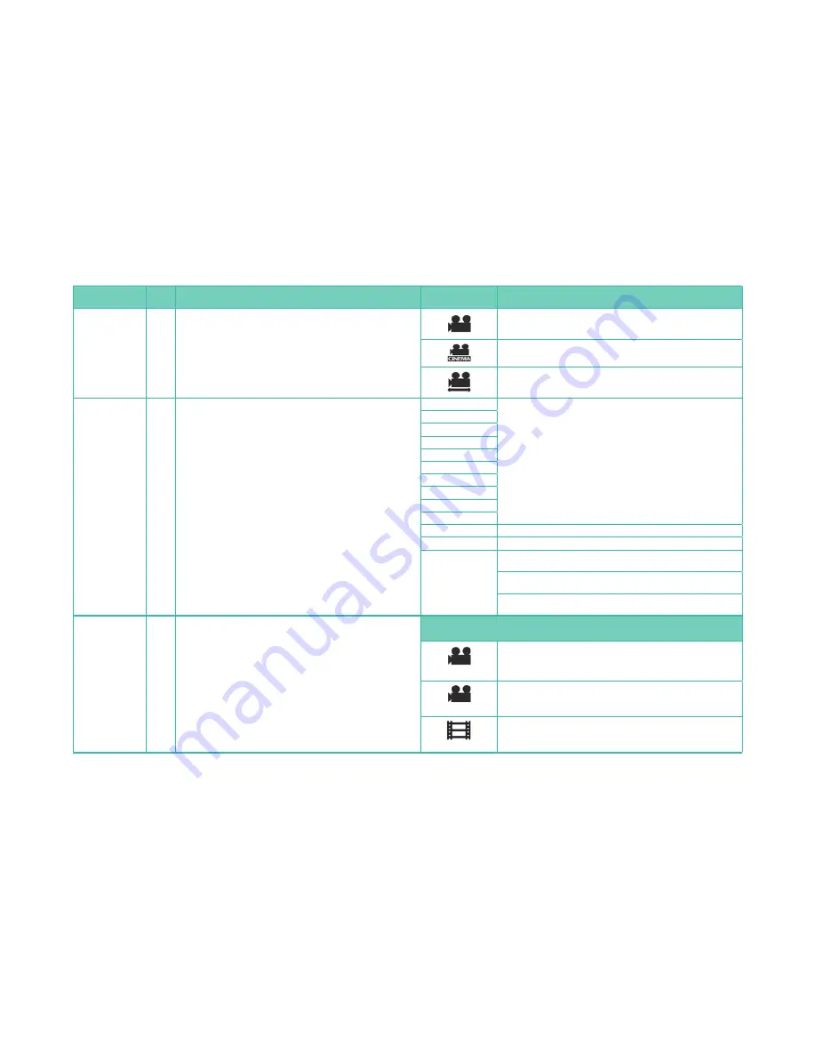 Panasonic Lumix DMC-GH2 Manual Download Page 7