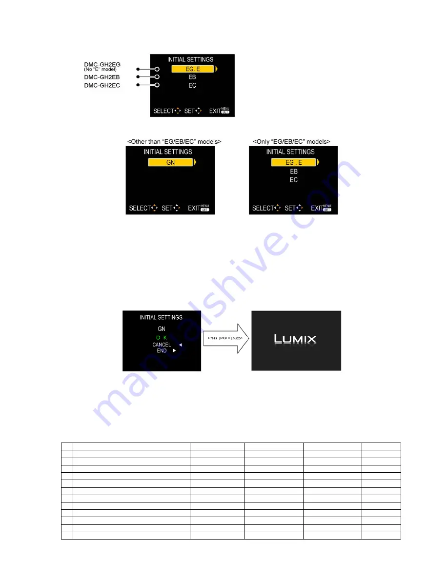 Panasonic Lumix DMC-GH2HPP Service Manual Download Page 15