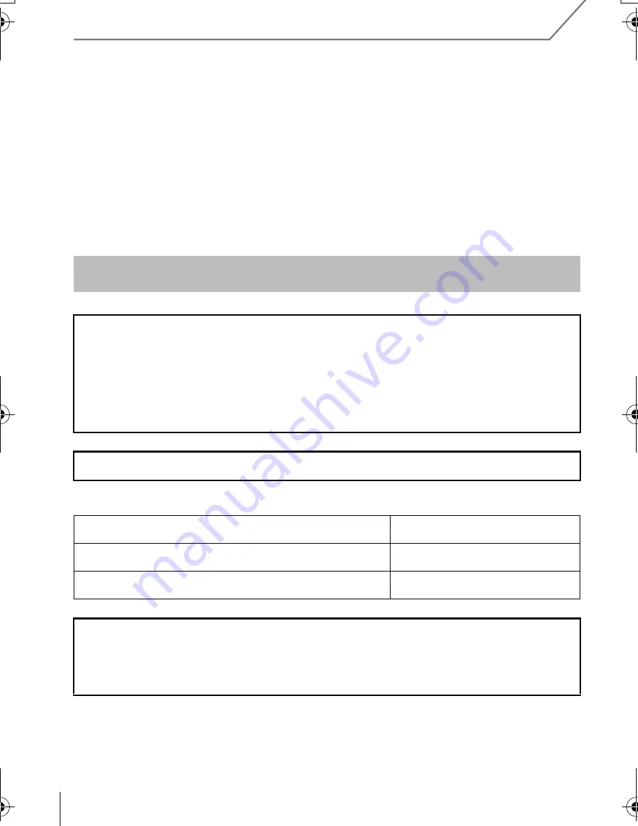 Panasonic Lumix DMC-GH3A Basic Operating Instructions Manual Download Page 2