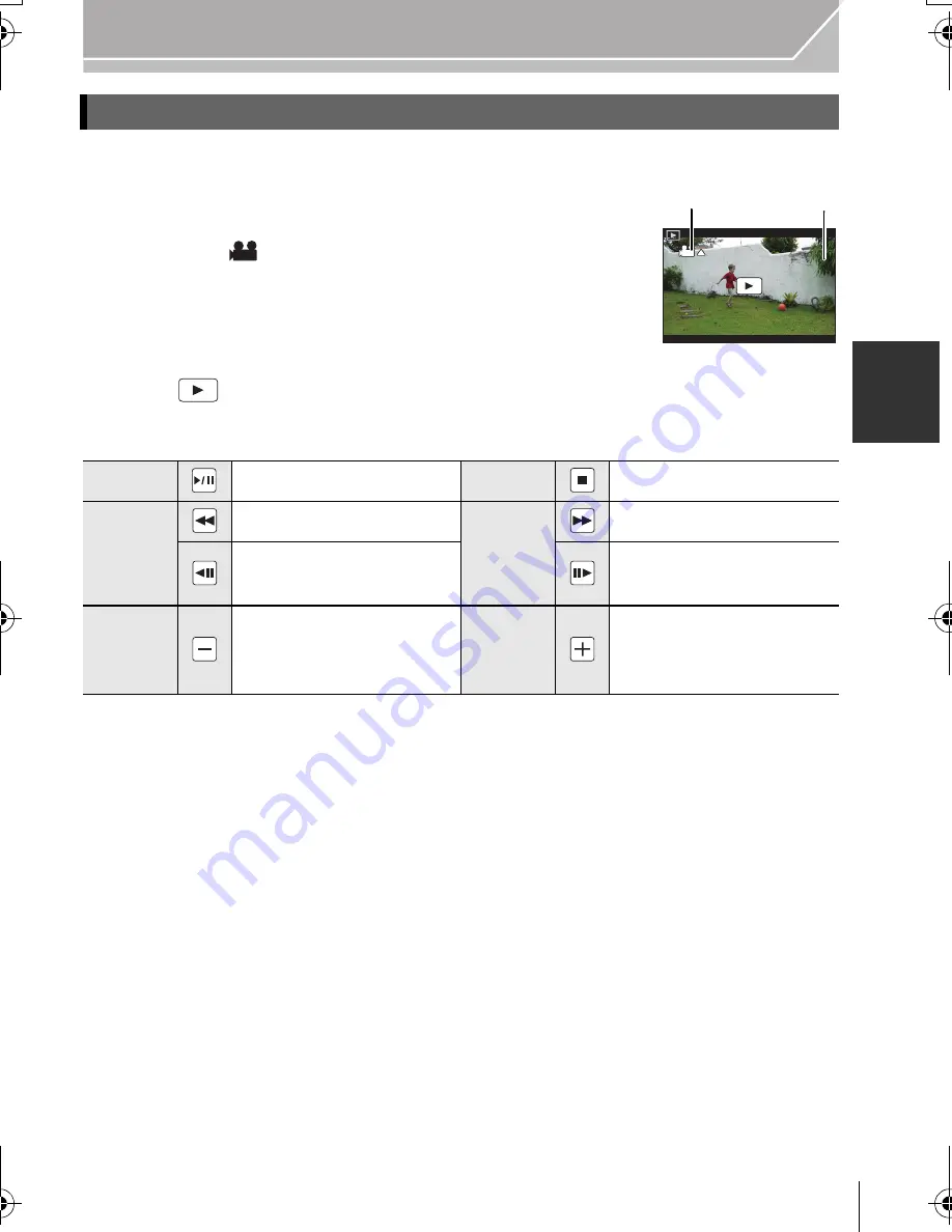 Panasonic Lumix DMC-GH3A Basic Operating Instructions Manual Download Page 31