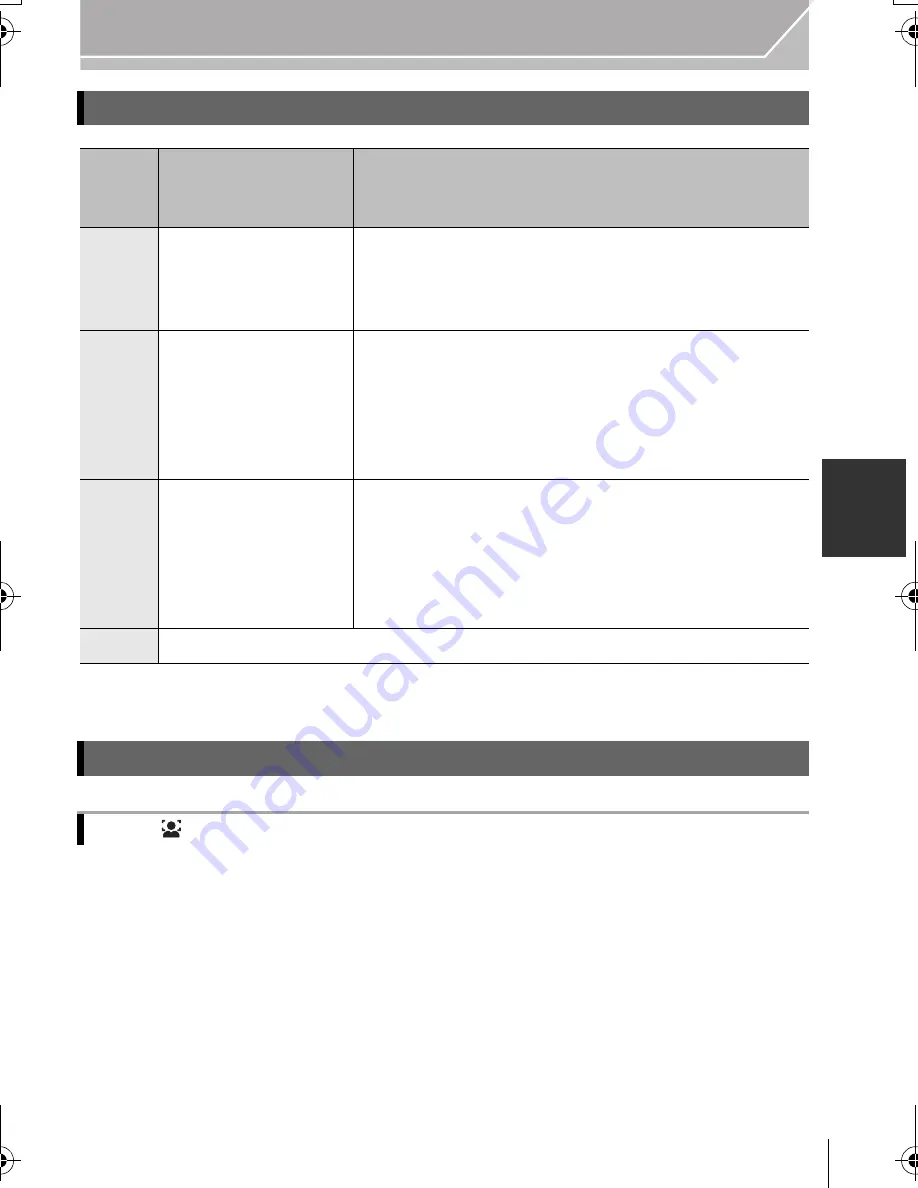 Panasonic Lumix DMC-GH3A Basic Operating Instructions Manual Download Page 49