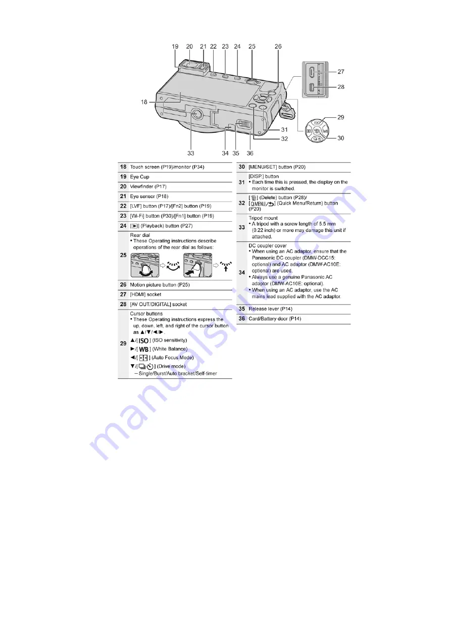 Panasonic Lumix DMC-GM5KP Service Manual Download Page 25