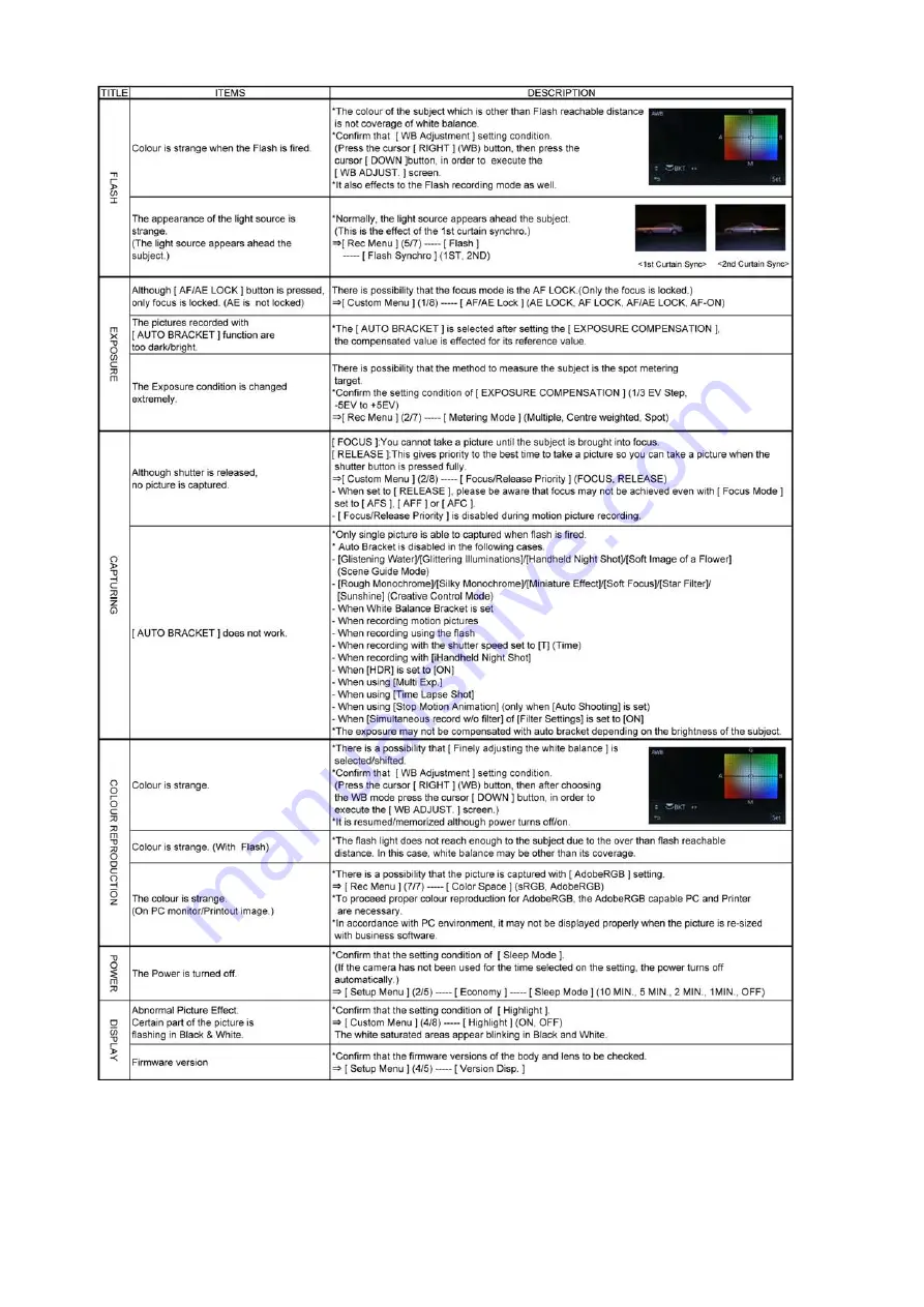 Panasonic Lumix DMC-GM5KP Service Manual Download Page 32