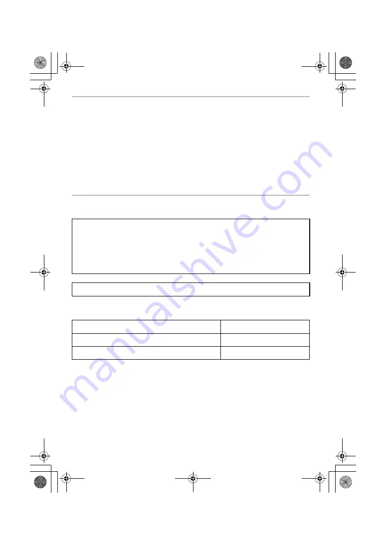 Panasonic LUMIX DMC-GX8PRO Basic Operating Instructions Manual Download Page 2