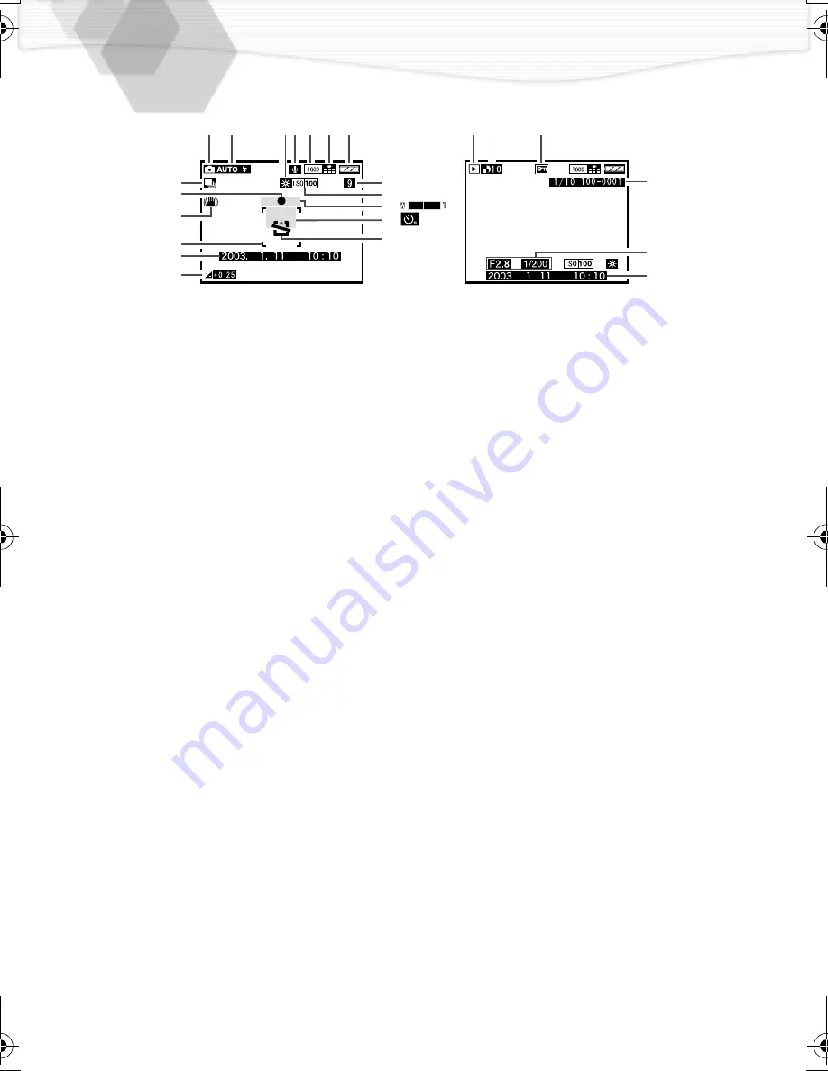 Panasonic Lumix DMC-LC20 Operating Instructions Manual Download Page 10